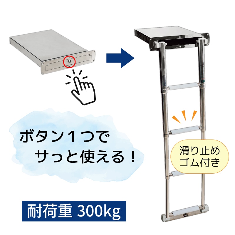 ワンプッシュで展開、滑り止め付きで耐荷重300kg