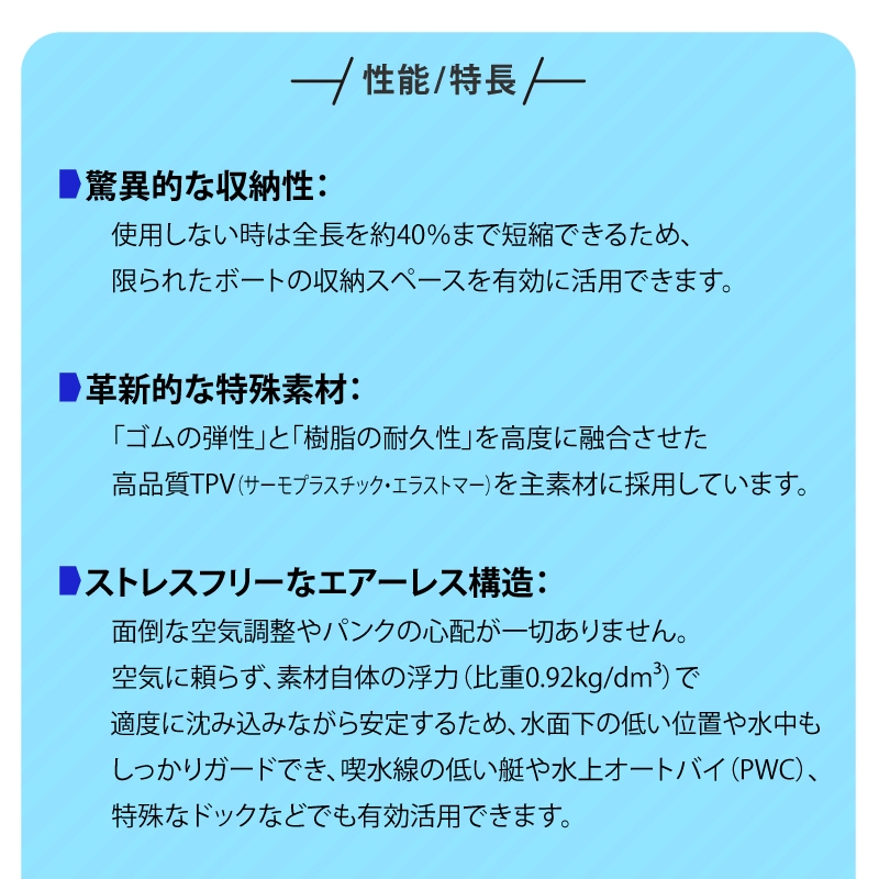 POPFENDER ポップフェンダー