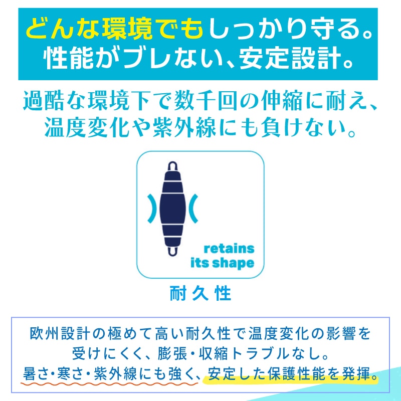 POPFENDER ポップフェンダー