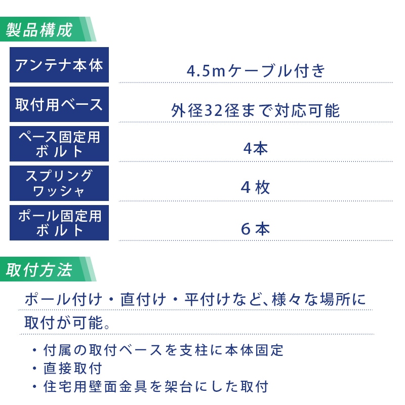 小型船舶・移動体向け 地上デジタル放送用TVアンテナ COAST  コースト