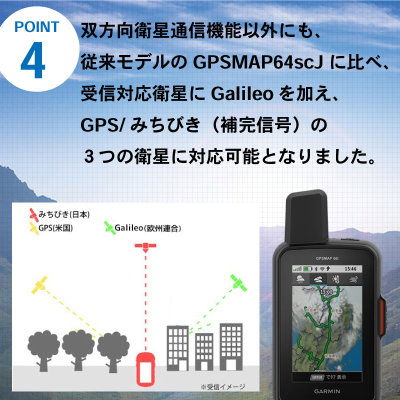 受信対応衛星にGalileoを加え、GPSみちびきの3つの衛星に対応可能となりました。