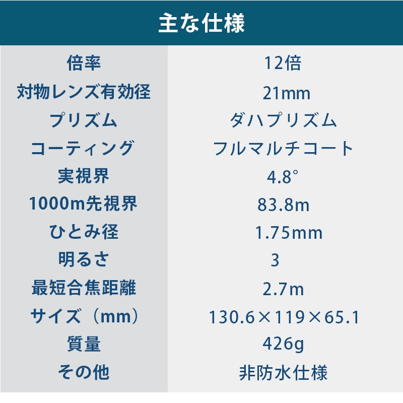 SIGHTRON サイトロン 高性能 防振 双眼鏡 SⅡBL 1221の主な仕様