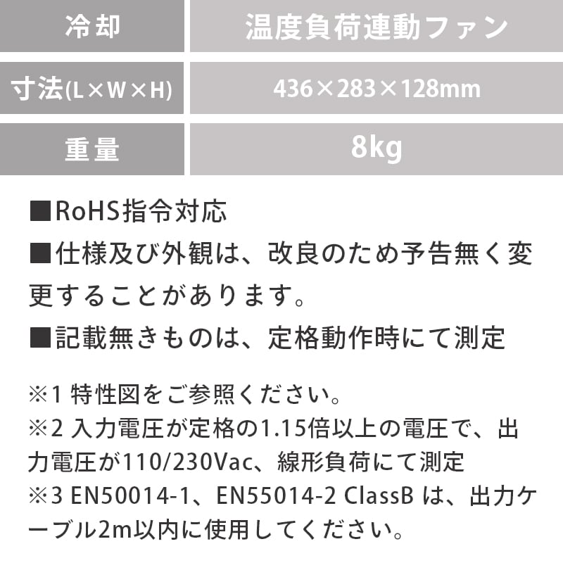 電菱 正弦波パワーインバータ 12V SD2500-112