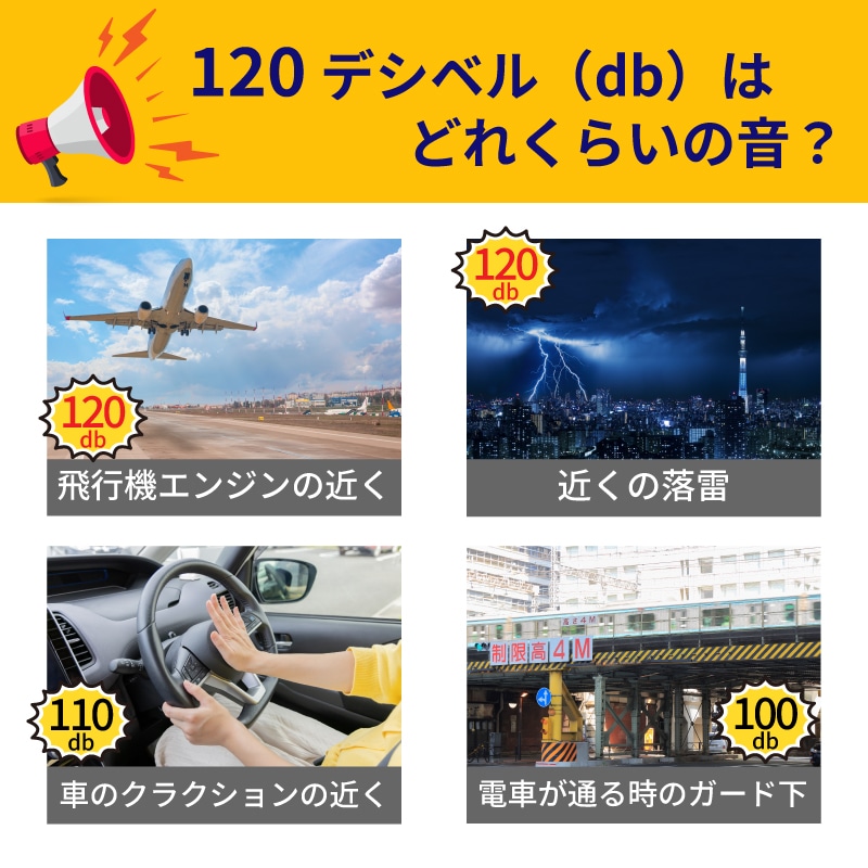120dbの大音量