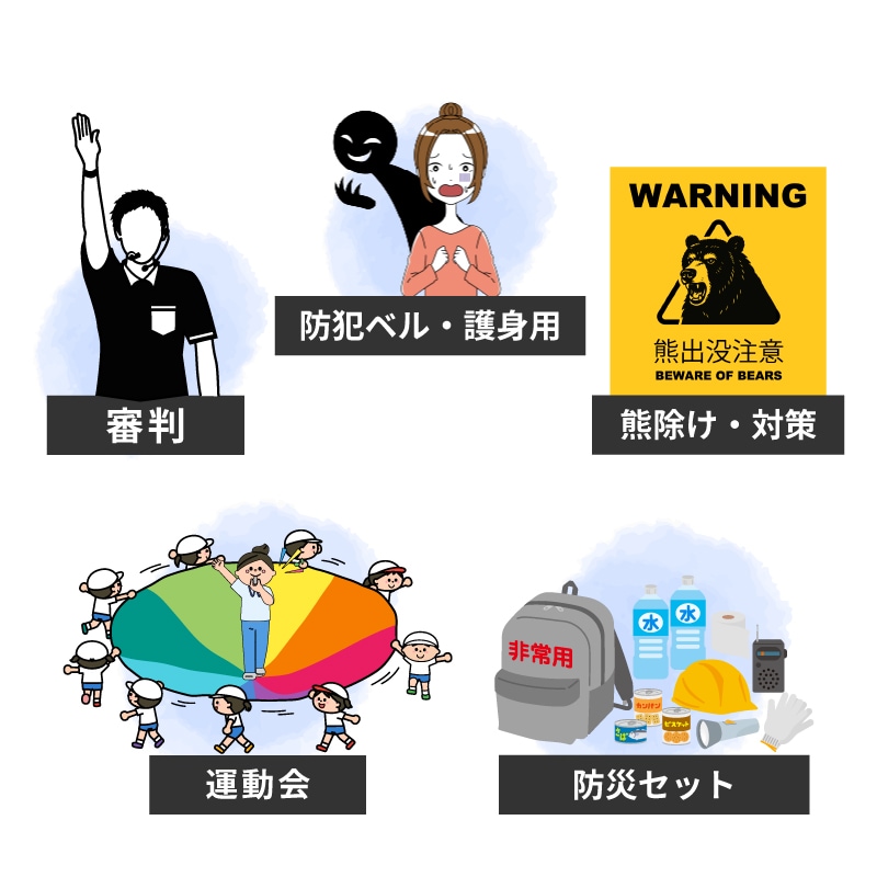 利用場面