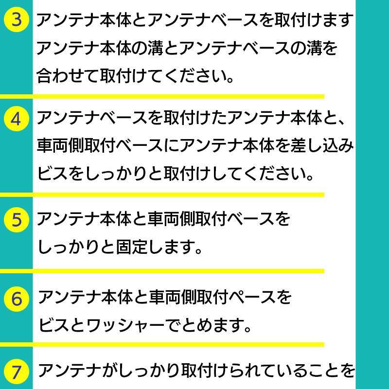 アンテナ本体とアンテナベースを取付ます。