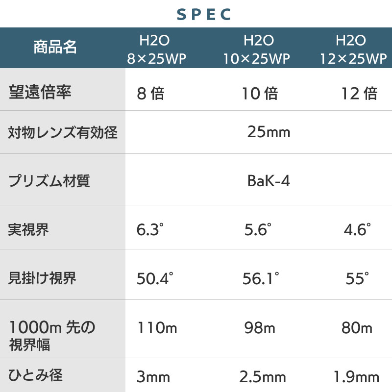 Bushnell ブッシュネル 完全防水双眼鏡 H2O