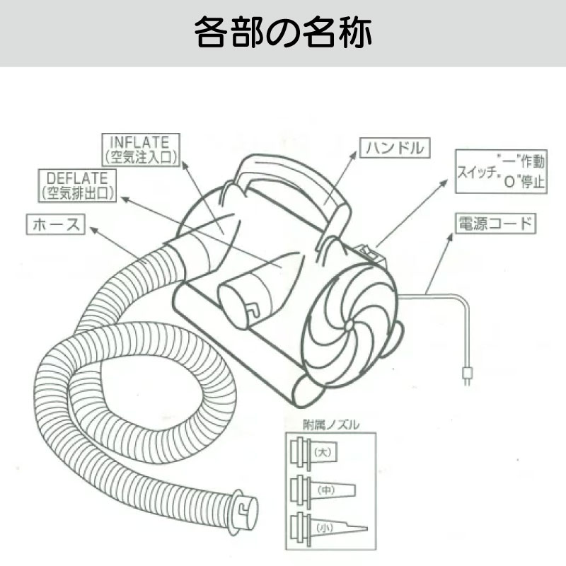 電動 エアーポンプ コンセント式 MP139I AC100V 用