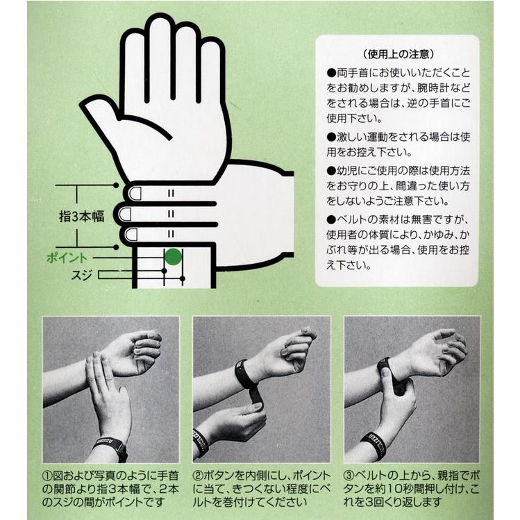 使用方法、使用上の注意