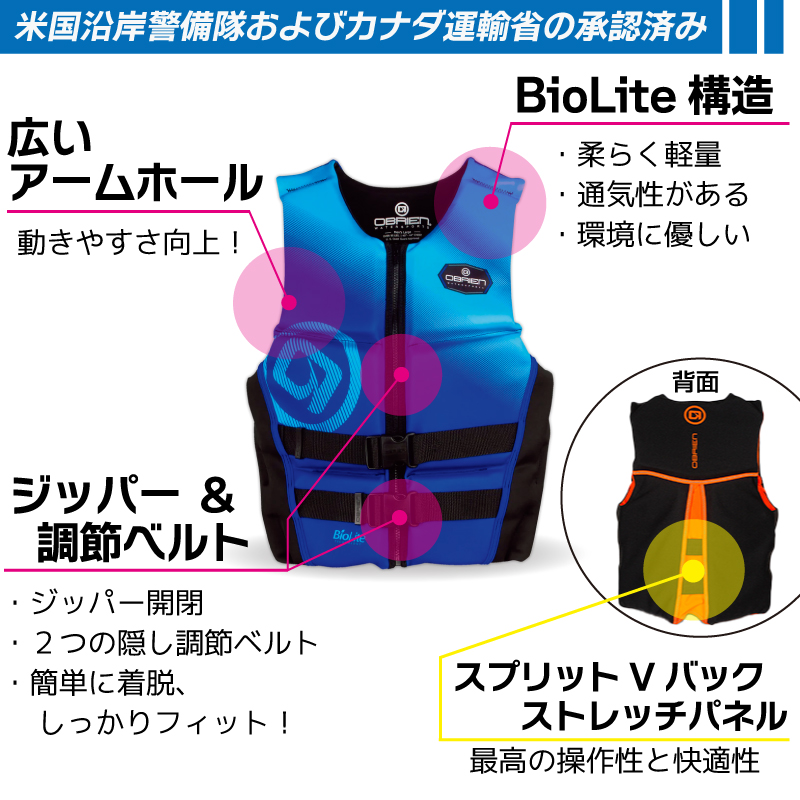 機能紹介