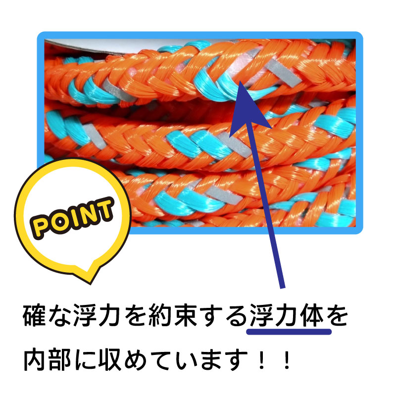 確かな浮力を約束する浮力体を内部に秘めています