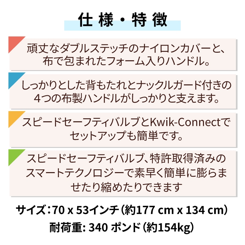 AIRHEAD ホリスリー 性能・特徴