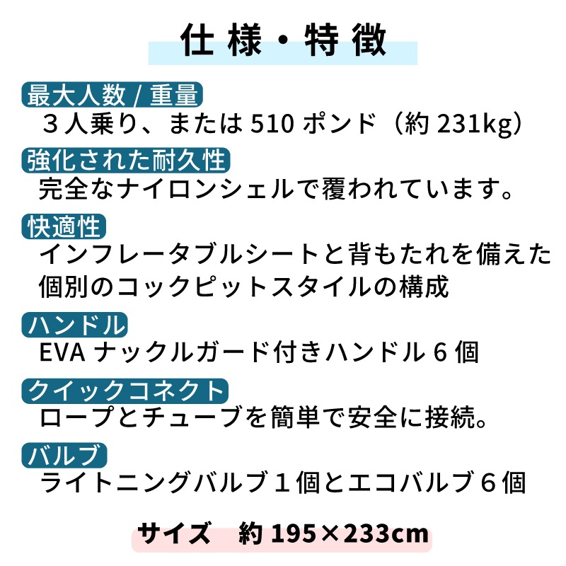 OBRIEN スポイラー３ 詳細