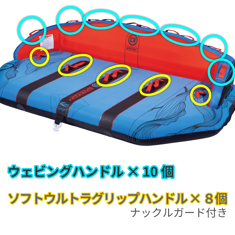 ハンドルが沢山！