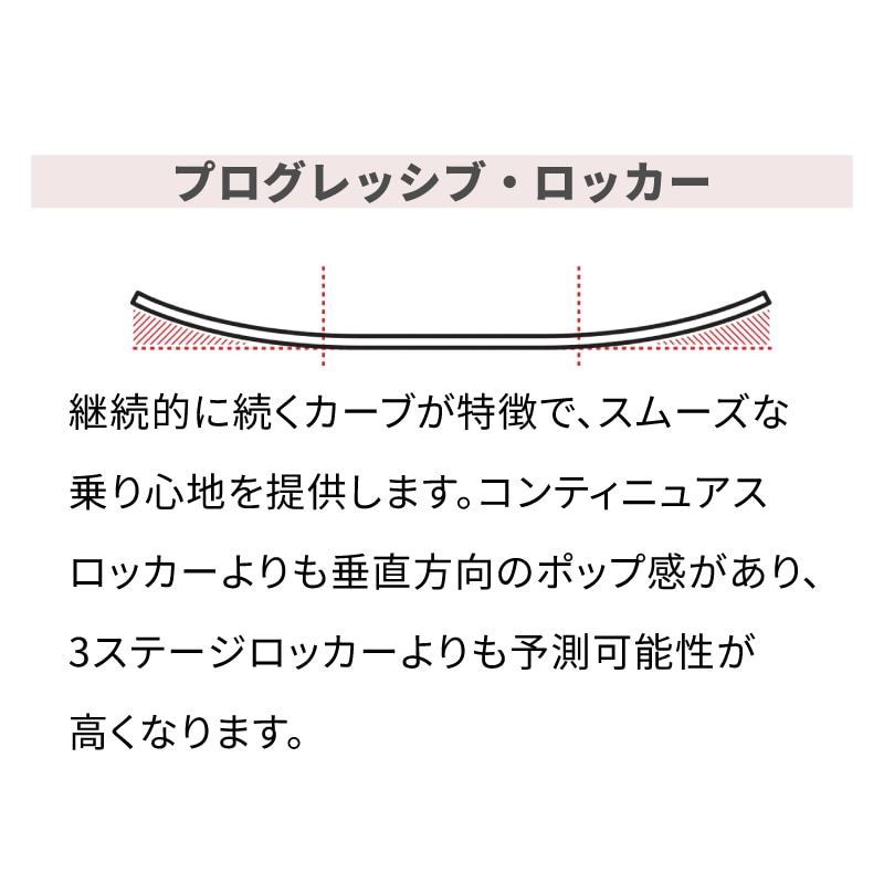 VALHALLA3点セット OBRIEN（オブライエン）