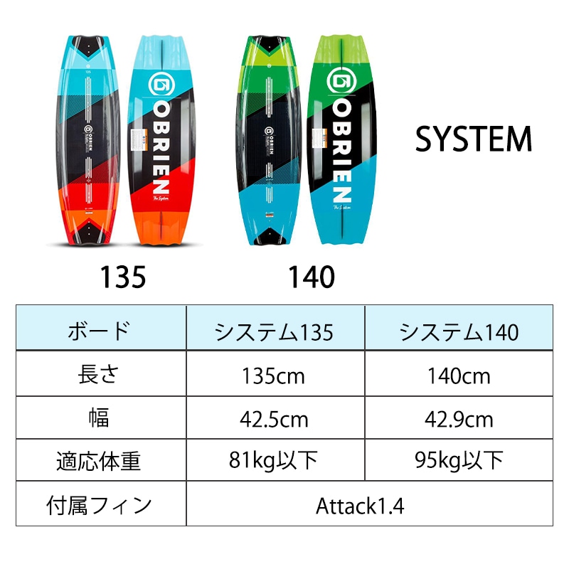使用イメージ