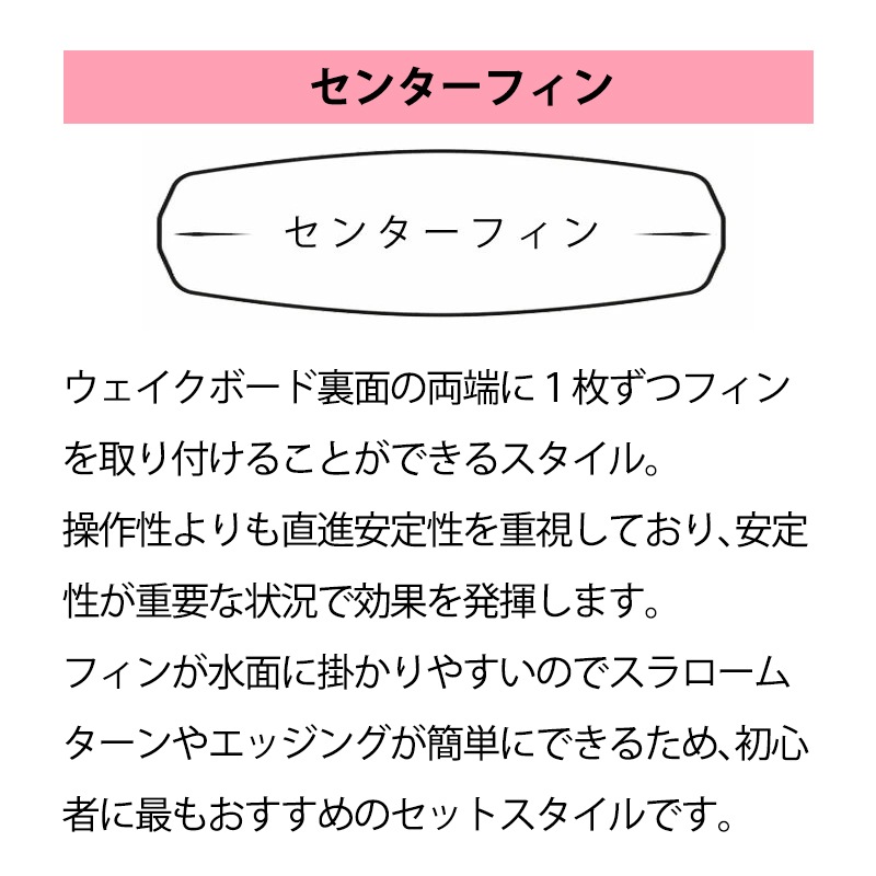 PROPハンドル＆POLYライン