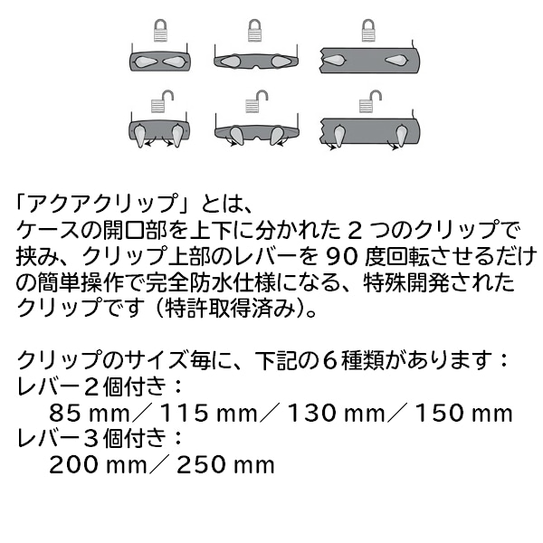 アクアクリップとは