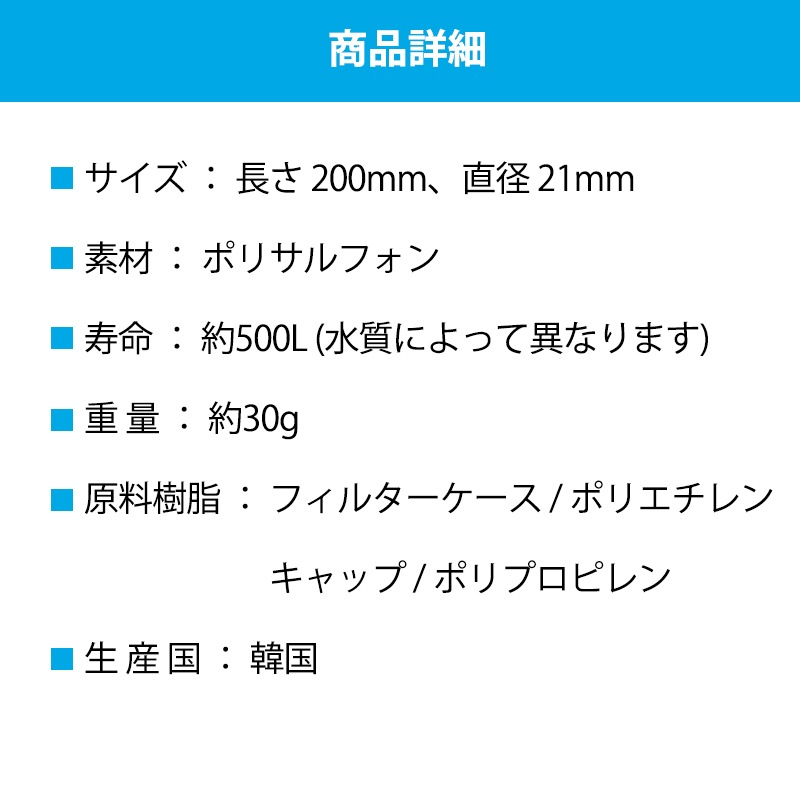 商品詳細