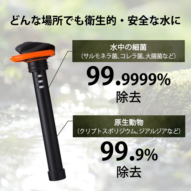 どんな場所でも衛生的・安全な水に