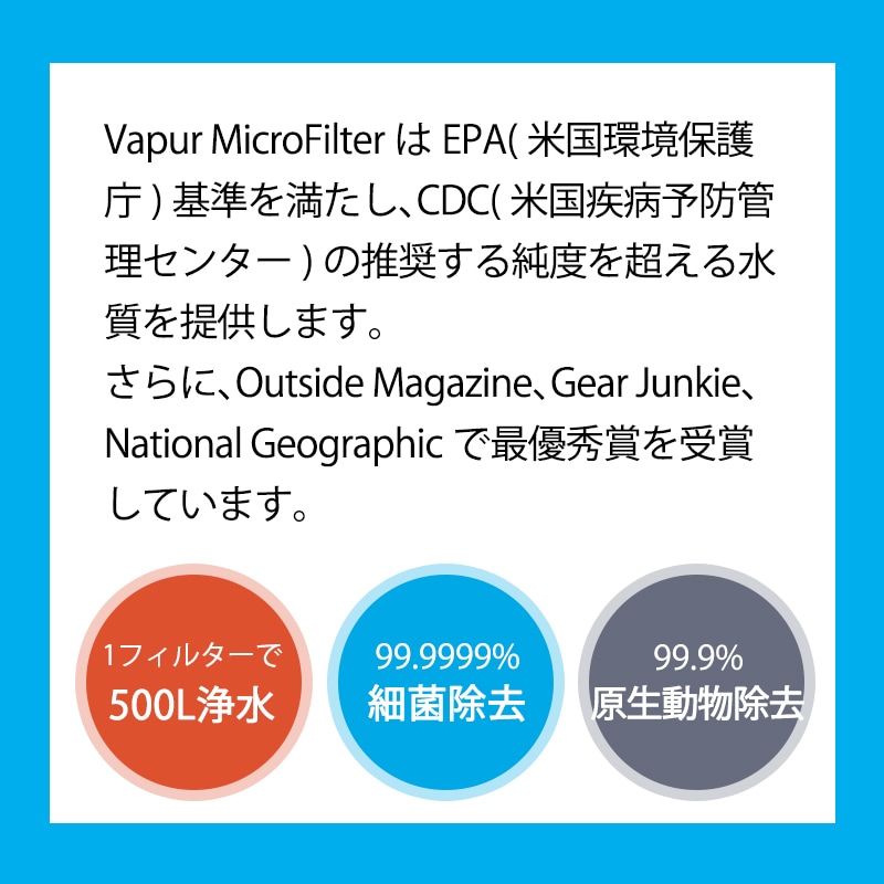 各種基準を満たしています