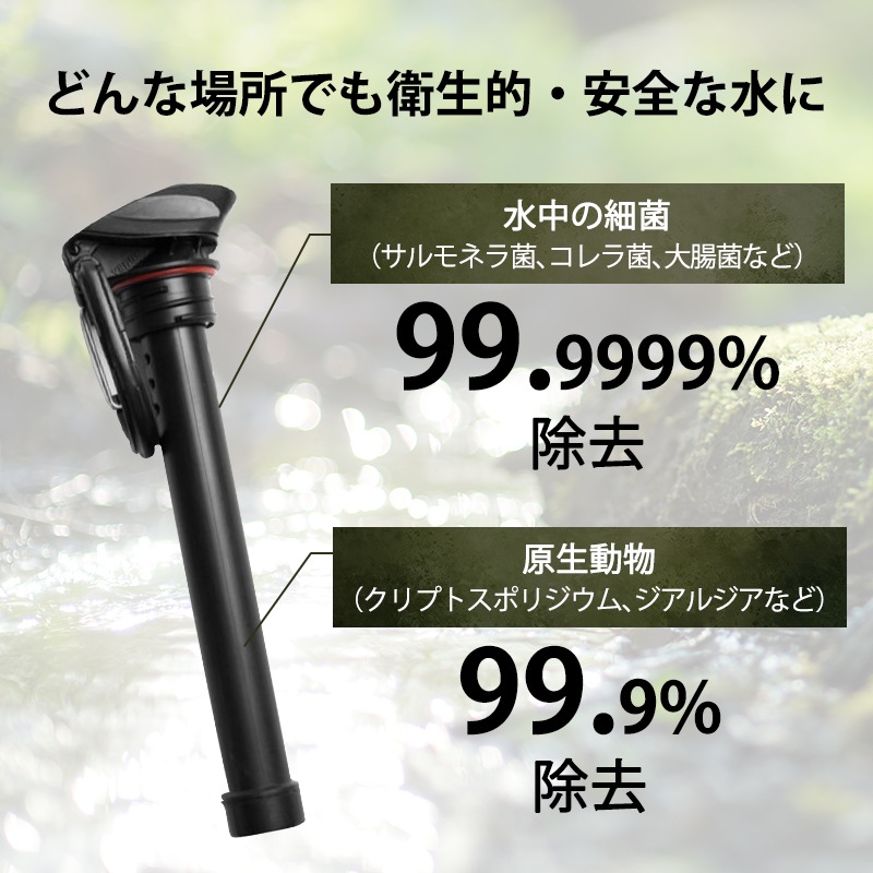 どんな場所でも衛生的・安全な水に。
