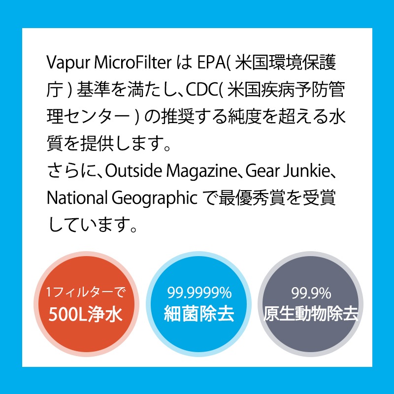 ＥＰＡ（米国環境保護庁）基準を満たし、米国疾病予防管理センターの推奨する純度を超える水質を提供します。