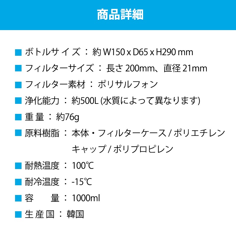 商品詳細