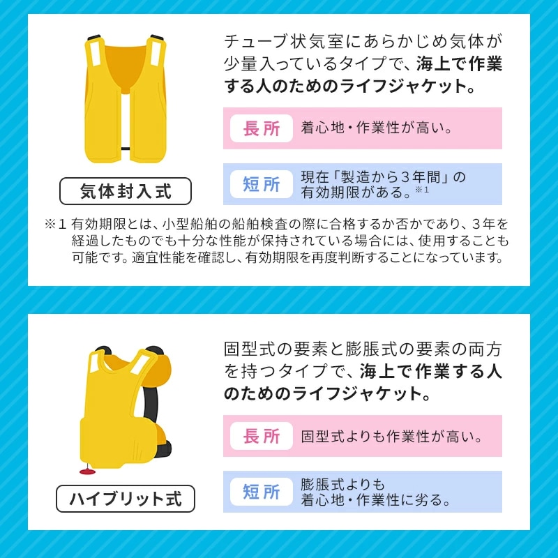 ユニマットマリン｜膨脹式 ベスト型通販】【選択あり】東洋物産 救命