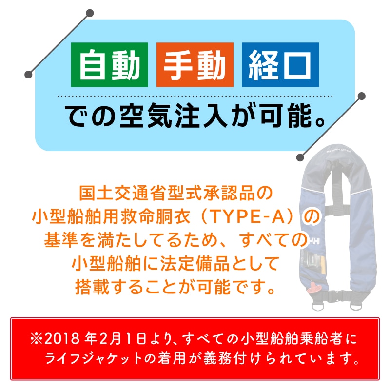 自動 手動 経口での空気注入が可能