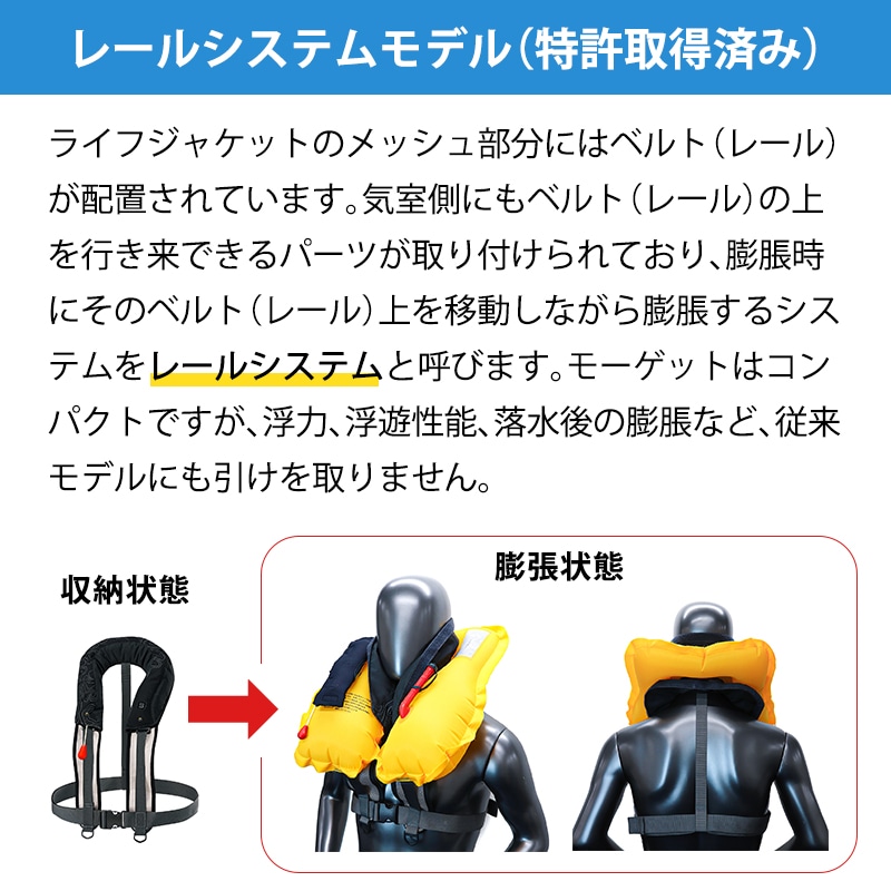 BLUESTORM Re モーゲット（BSJ-8330RS）・自動膨張式