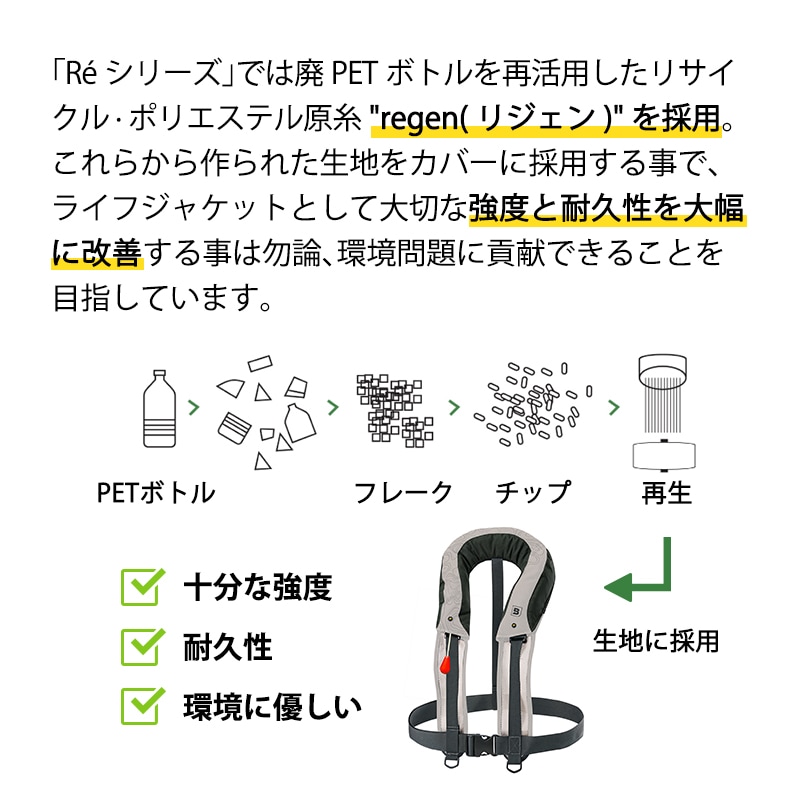 BLUESTORM Re モーゲット（BSJ-8330RS）・自動膨張式