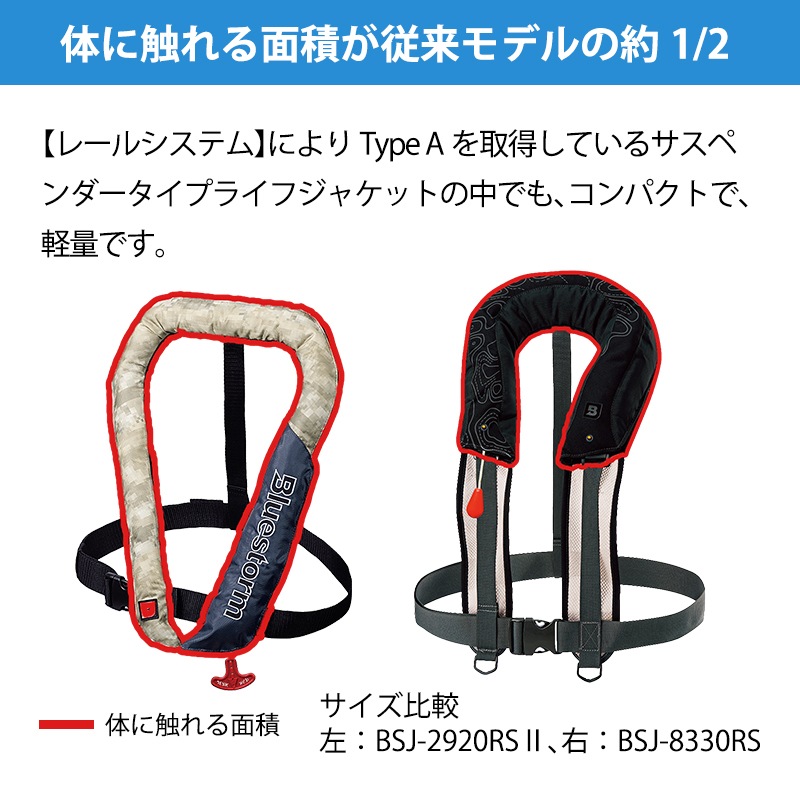 BLUESTORM Re モーゲット（BSJ-8330RS）・自動膨張式