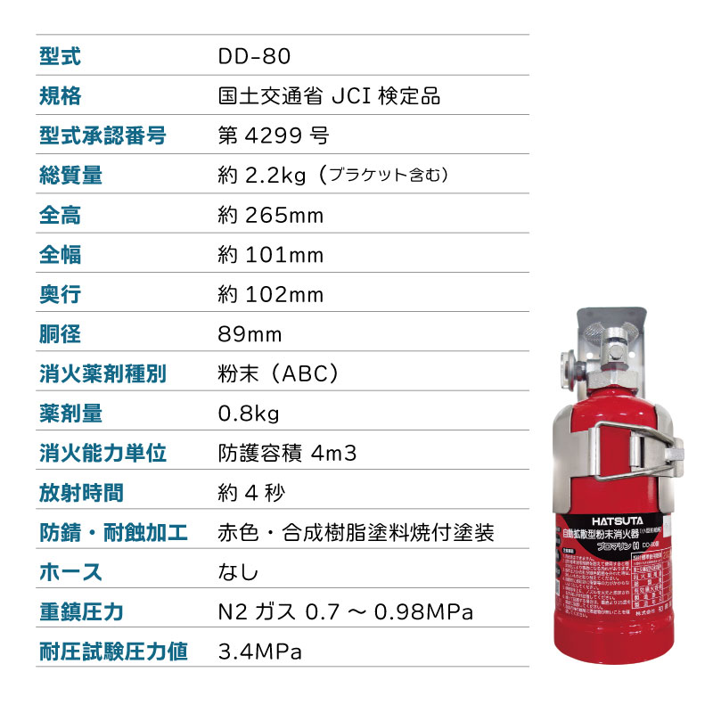 ユニマットマリン｜小型船舶法定備品通販】初田製作所 自動拡散型 粉末 消火器 プロマリン DD-80 / 法定備品 船検