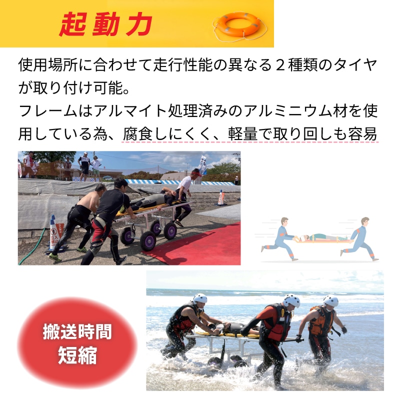 レスキューランチャー