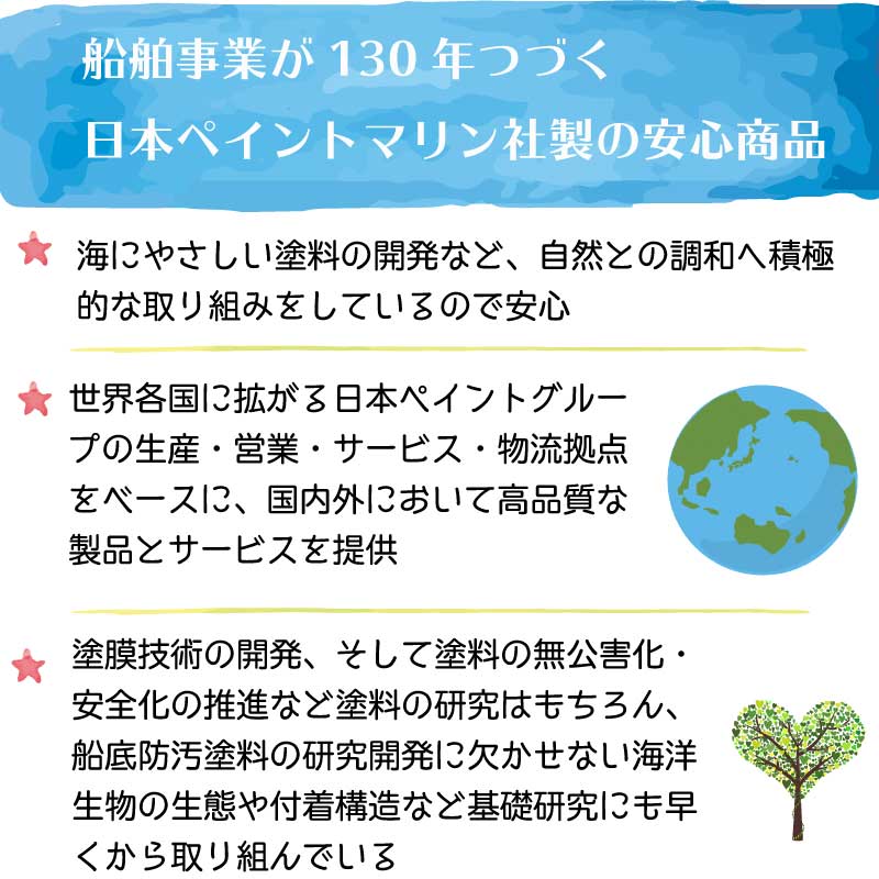 日本ペイントマリン社製の安心商品