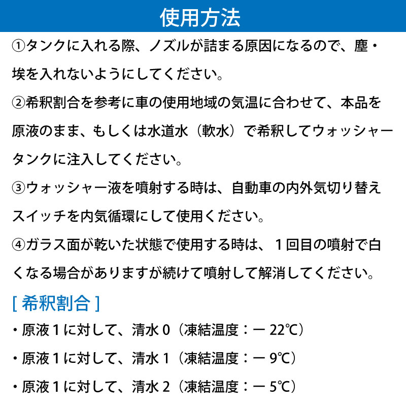 使用方法