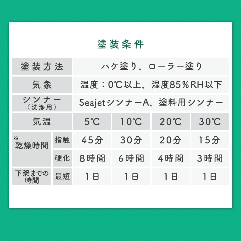 中国塗料 SEAJET ZERO Crystal Clear シージェット ゼロ クリスタル クリア 缶80g