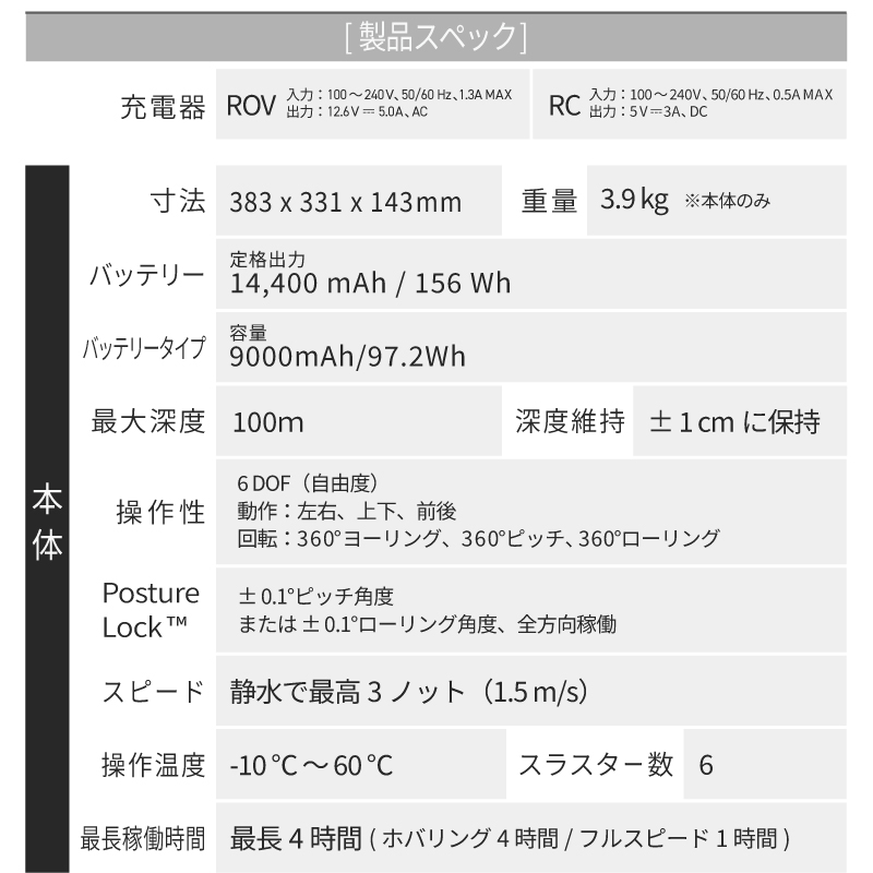 水中ドローン FIFISH V-EVO ARM SET