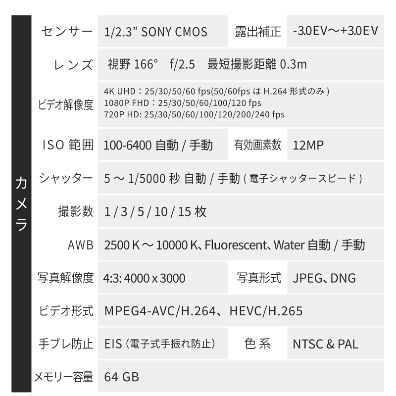 水中ドローン FIFISH V-EVO ARM SET