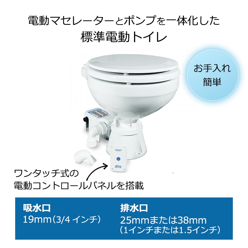 電動コントロールパネルを搭載