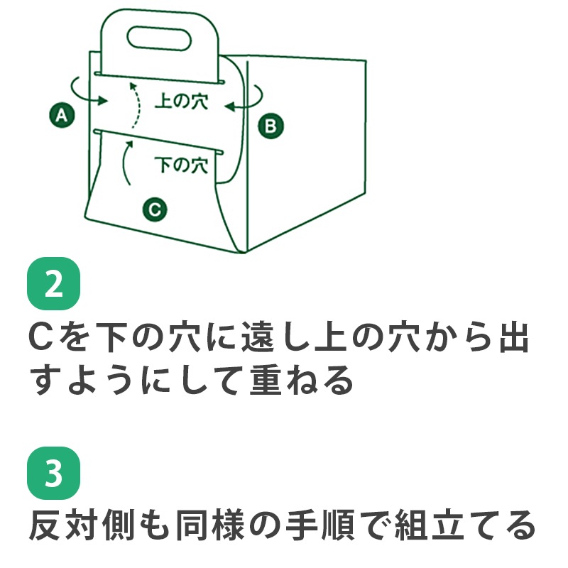 OGOS カーパーツリサイクルバッグ M