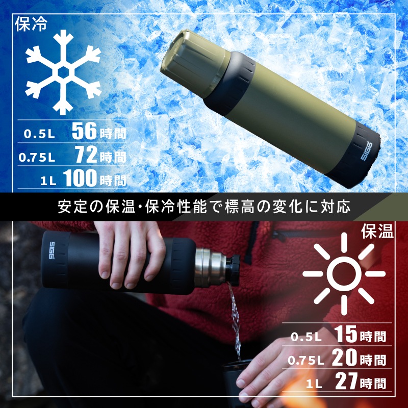 安定の保温・保冷性能