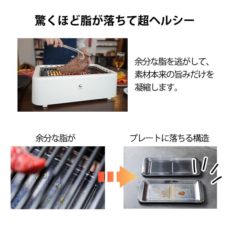 驚くほど脂が落ちて超ヘルシー