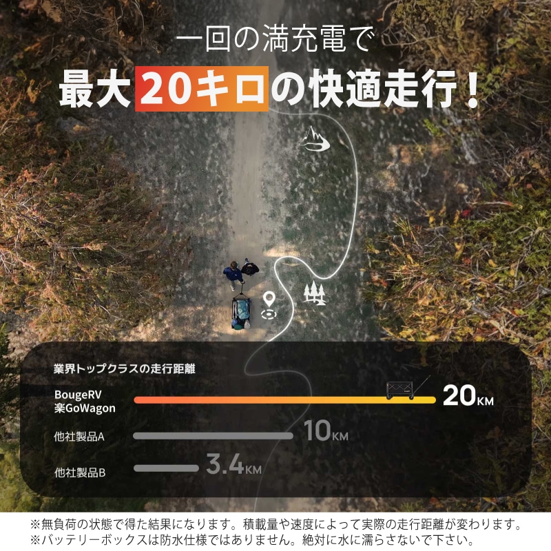 最大20キロの快適走行