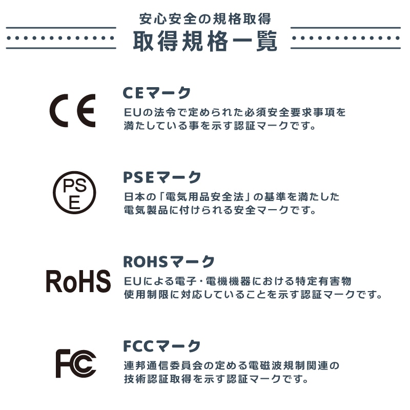 取得規格一覧
