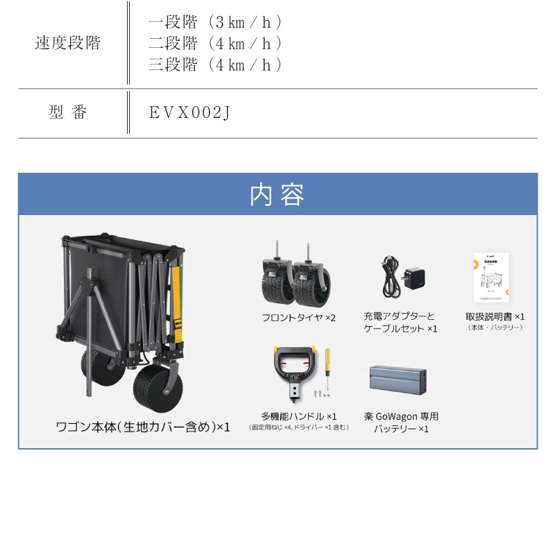 製品詳細、内容