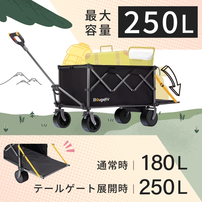最大容量250L 通常時180L