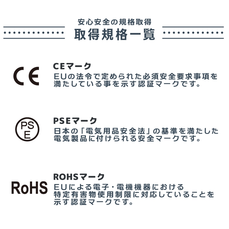 BougeRV ポータブル冷凍冷蔵庫 22L  型番:CR2202