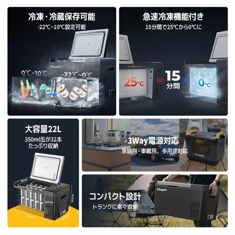 BougeRV ポータブル冷凍冷蔵庫 22L  型番:CR2202